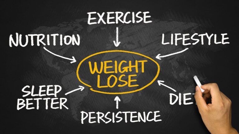 How to lose weight – 15 tips